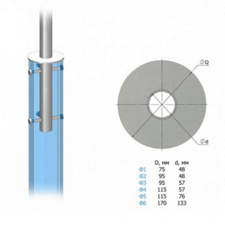 Кронштейн однорожковый угловой на фланце 2К1(15°)-1,0-1,0-Ф2-Тр.48 8 кг